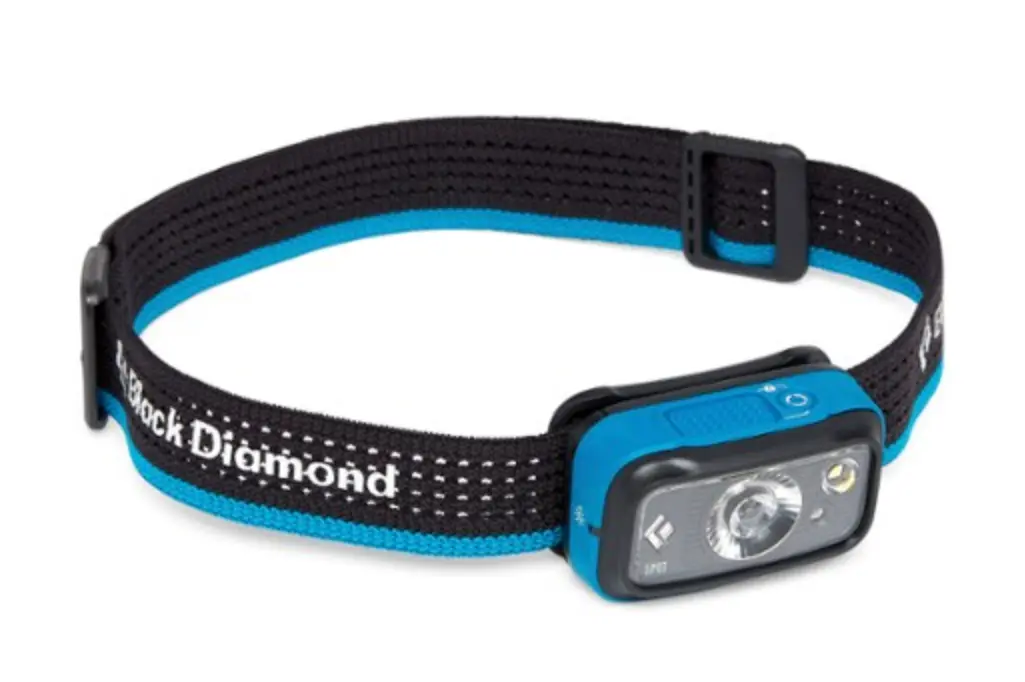 Headlamp
